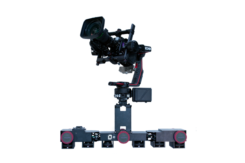 Robotic Cameras INCAM Discovery New Vision