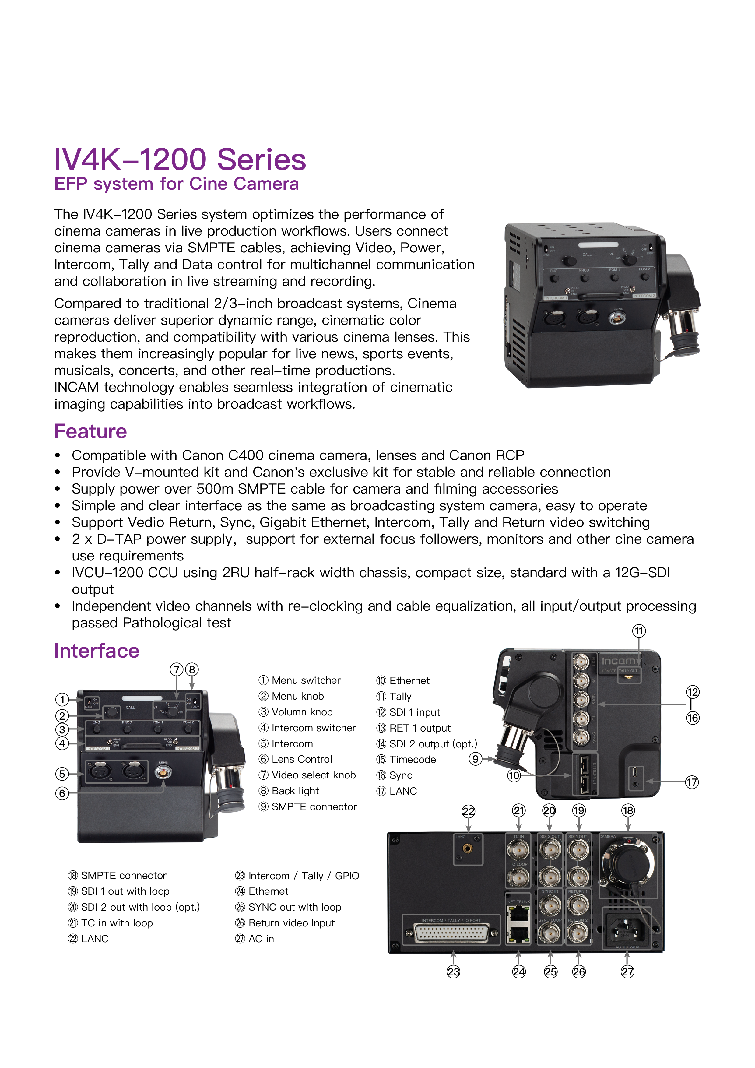 IV4K-1200 V-mounted Camera AdapterV1.02