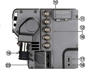 OTS-FXW-CMDS接口布局