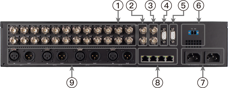 OTS-FXW-ETH接口布局