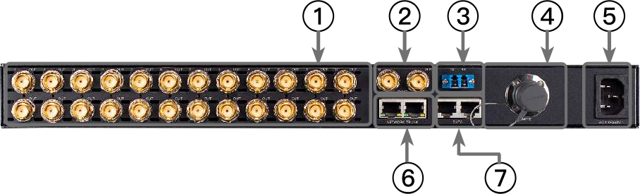 OTS-FXW-CMDS接口布局