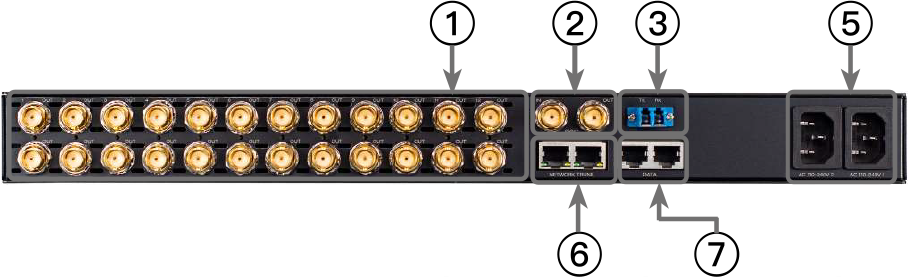 OTS-LC-CMDS接口布局