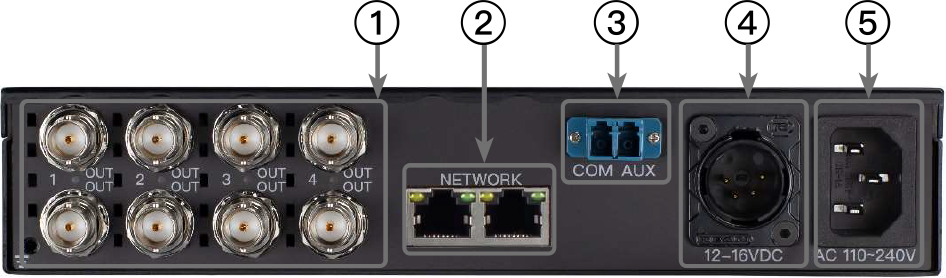OTS-FXW-ETH接口布局
