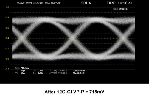 12G-GI-After(MF)