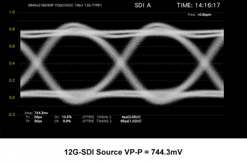 12G-GI-Source(MF)