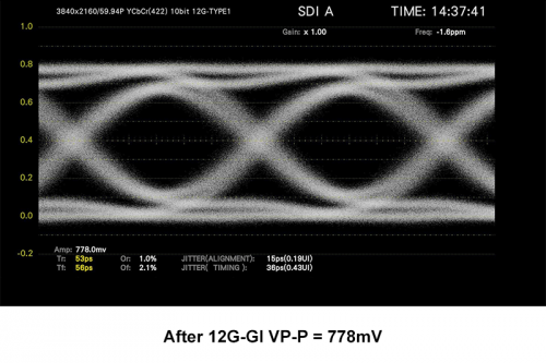 12G-GI-After(NF)