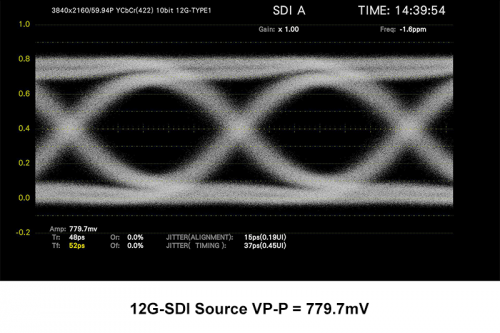 12G-GI-Source(NF)